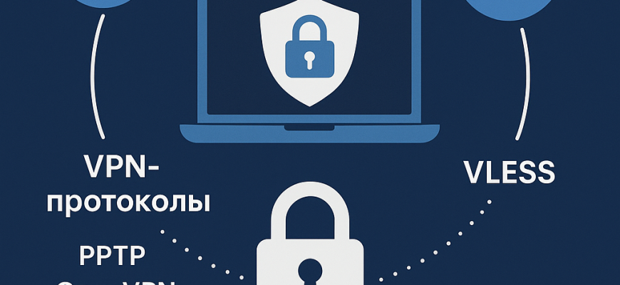 Что такое ваня впн